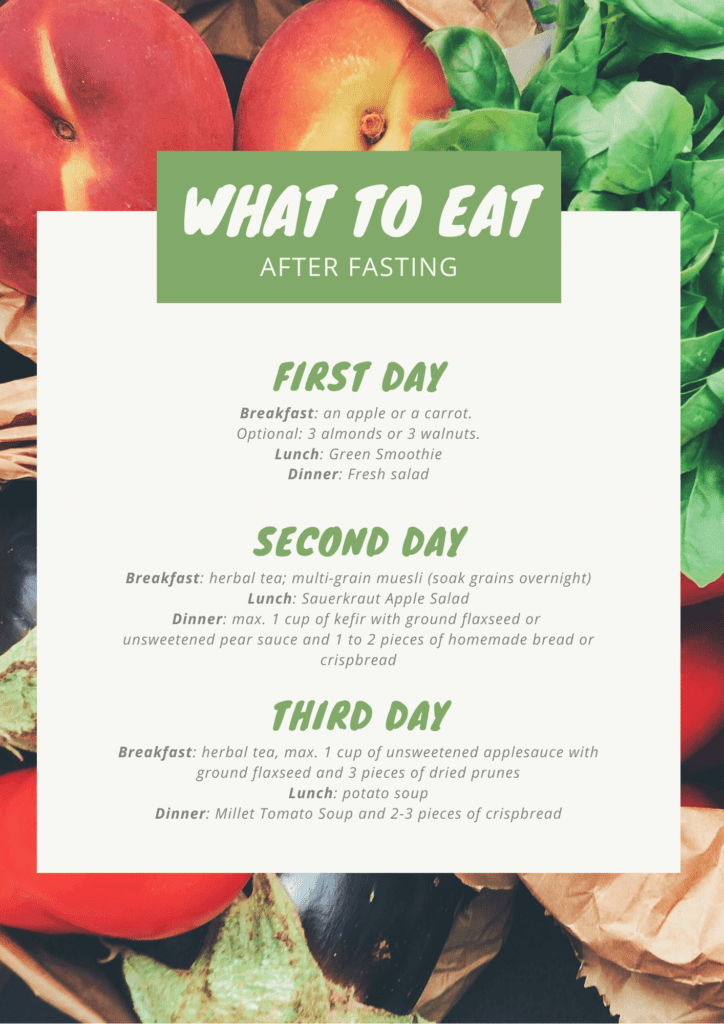 What to eat after fasting period: Мeal plans for 2-3 days