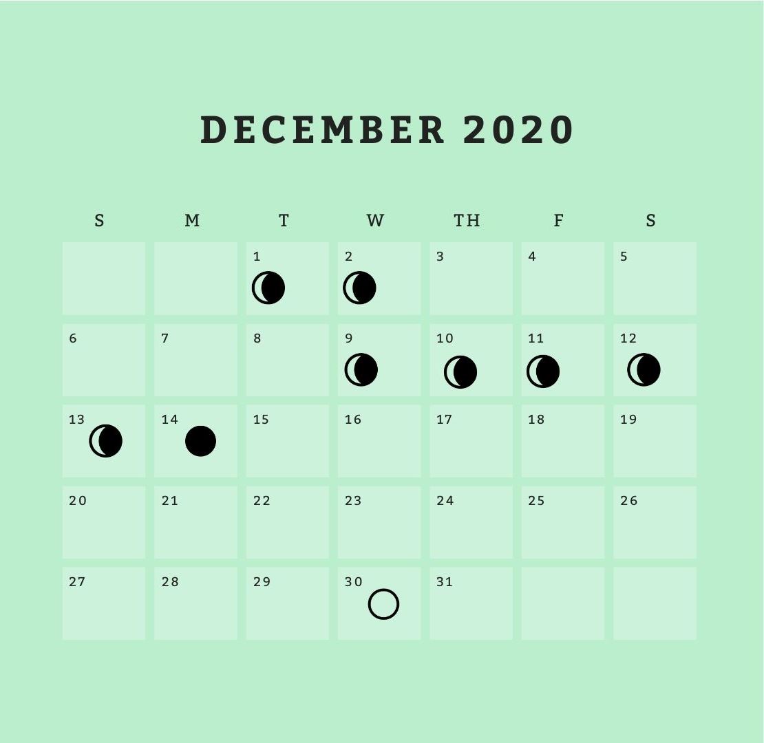 Lunar calendar for hair removal for December 2020