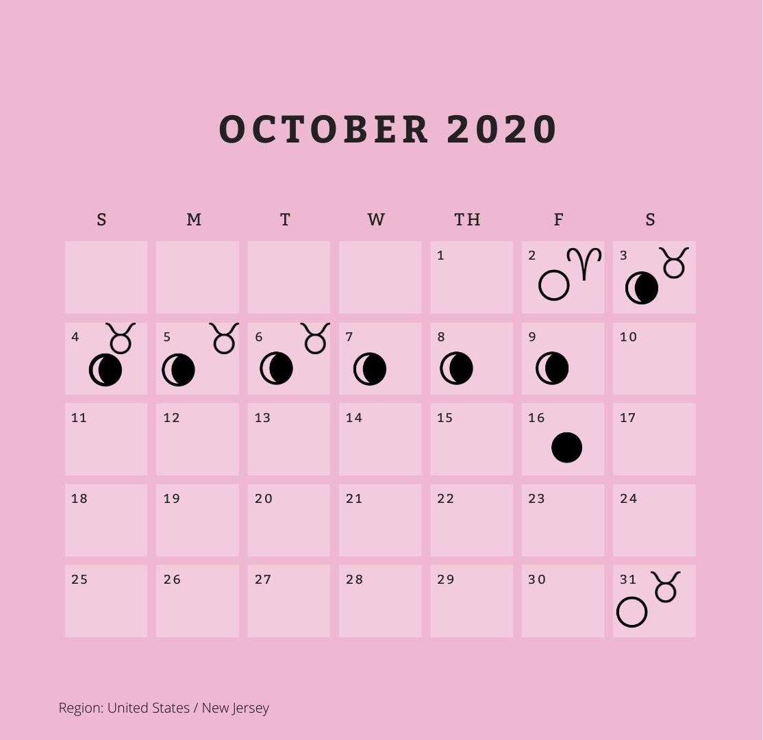 Lunar calendar for hair removal for October 2020