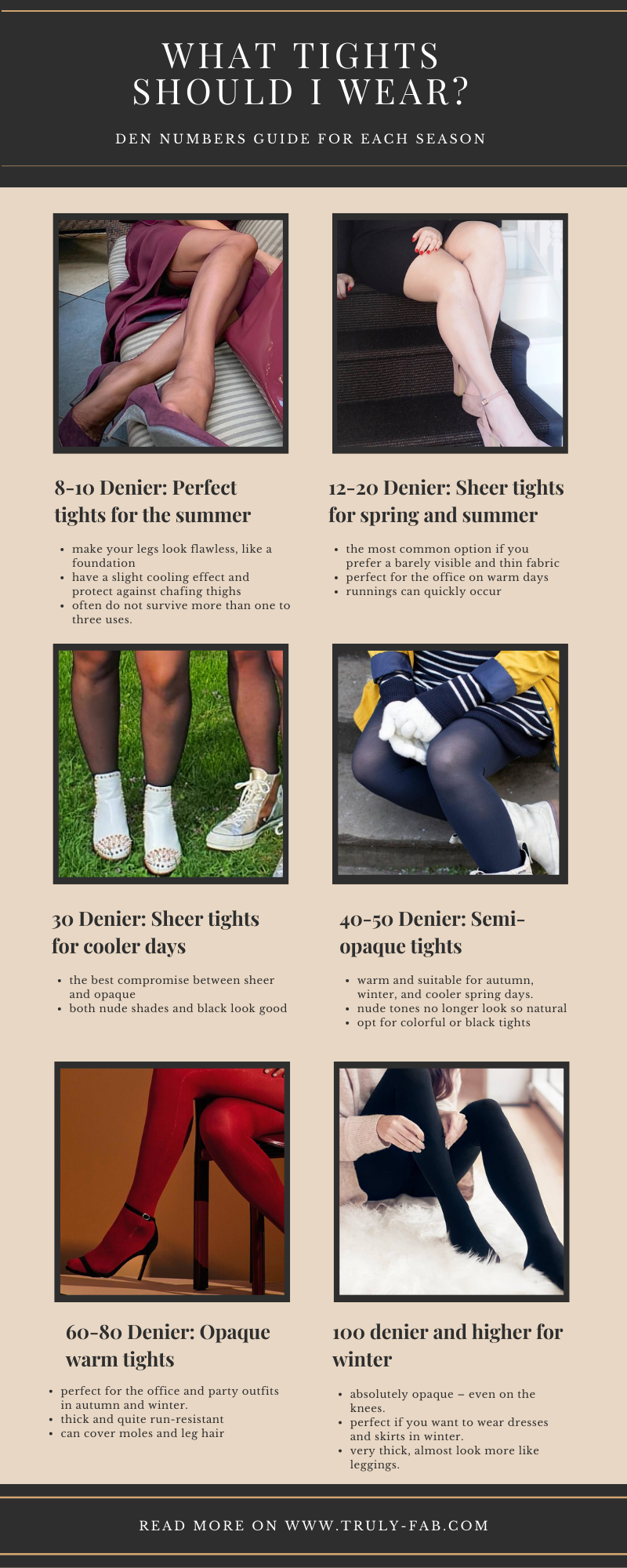 denier tights guide infographic
